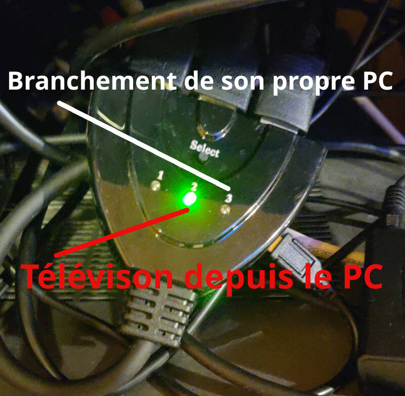 Branchement de son propre PC — sélection de l'entrée HDMI